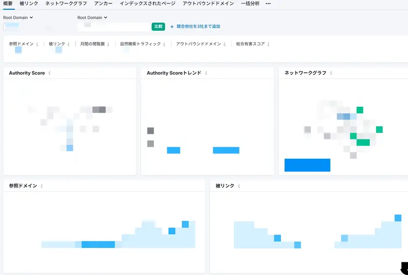 Backlink monitoring for the new website